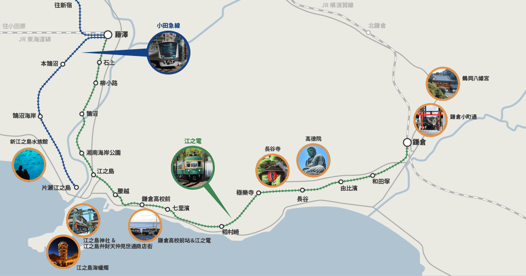江之島−鎌倉地圖